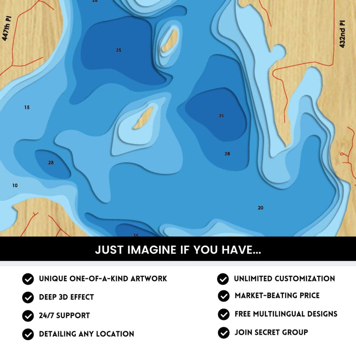 Details of Farm Island Lake 3D Depth Map FIles, unique wall art, deep effect, unlimited customization